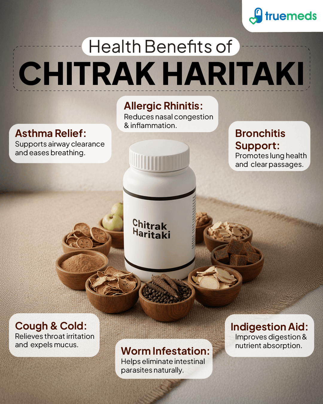 image of health benefits of chitrak haritaki