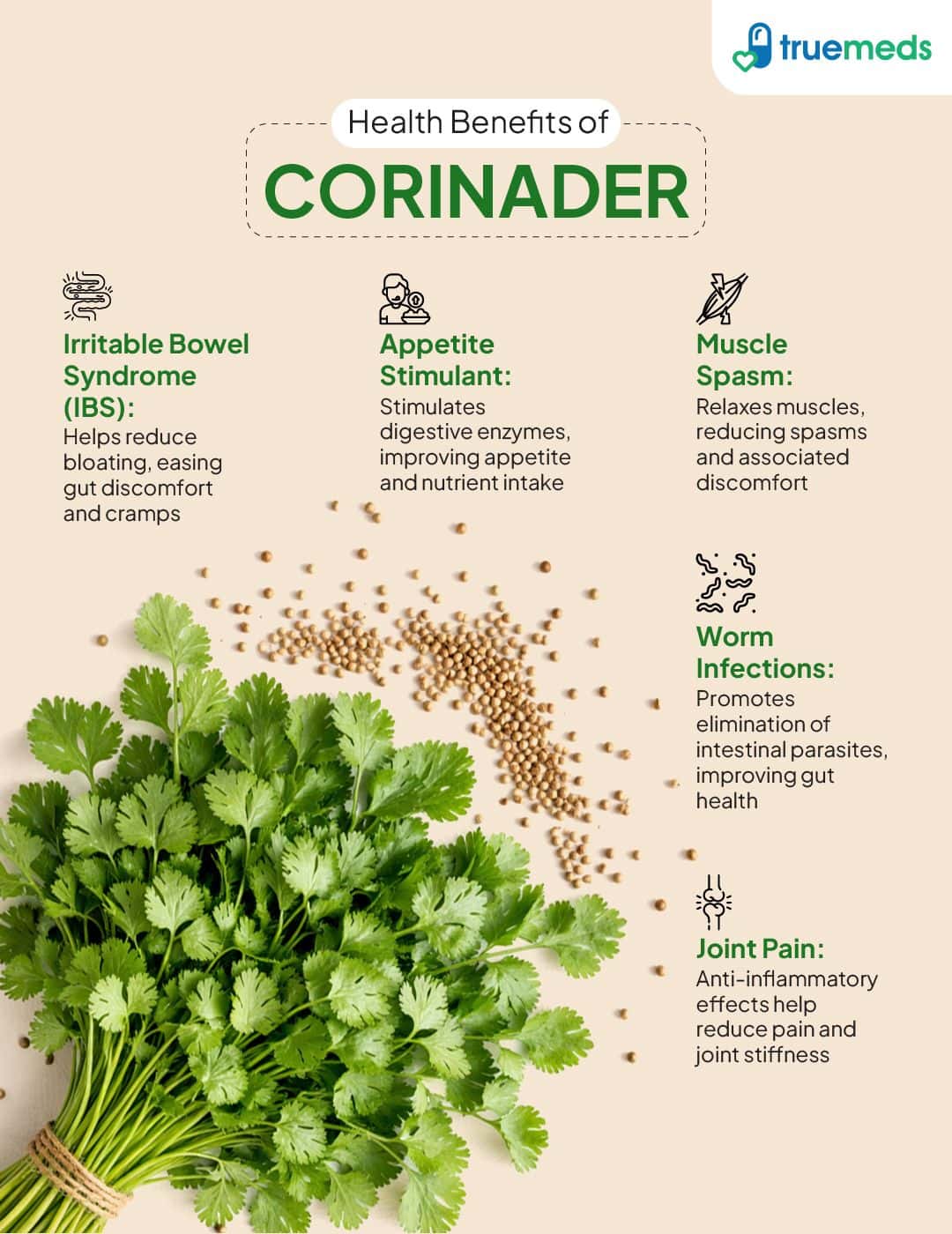 image of health benefits of coriander