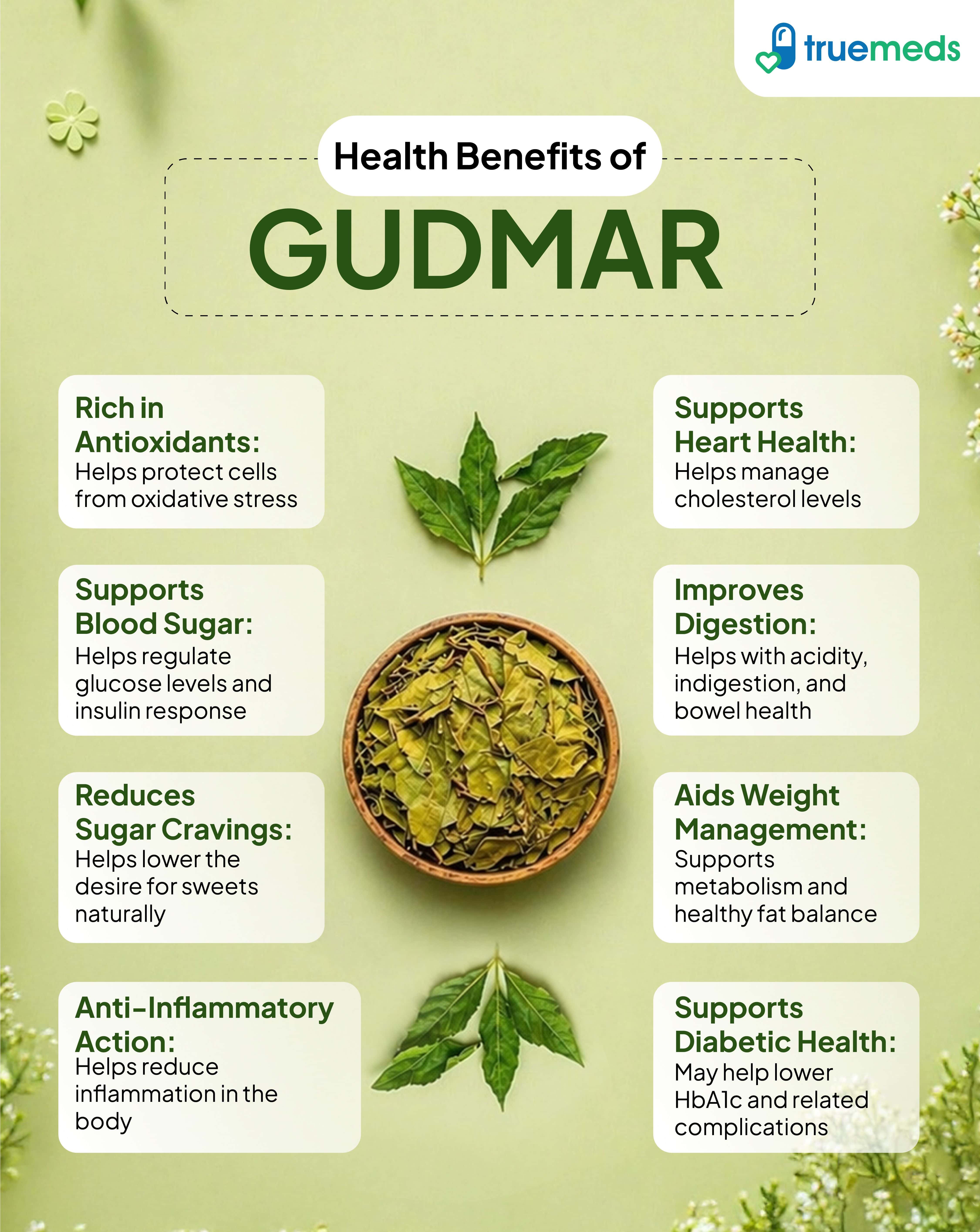 Gudmar Benefits, Uses, Dosage, Side Effects & Precautions