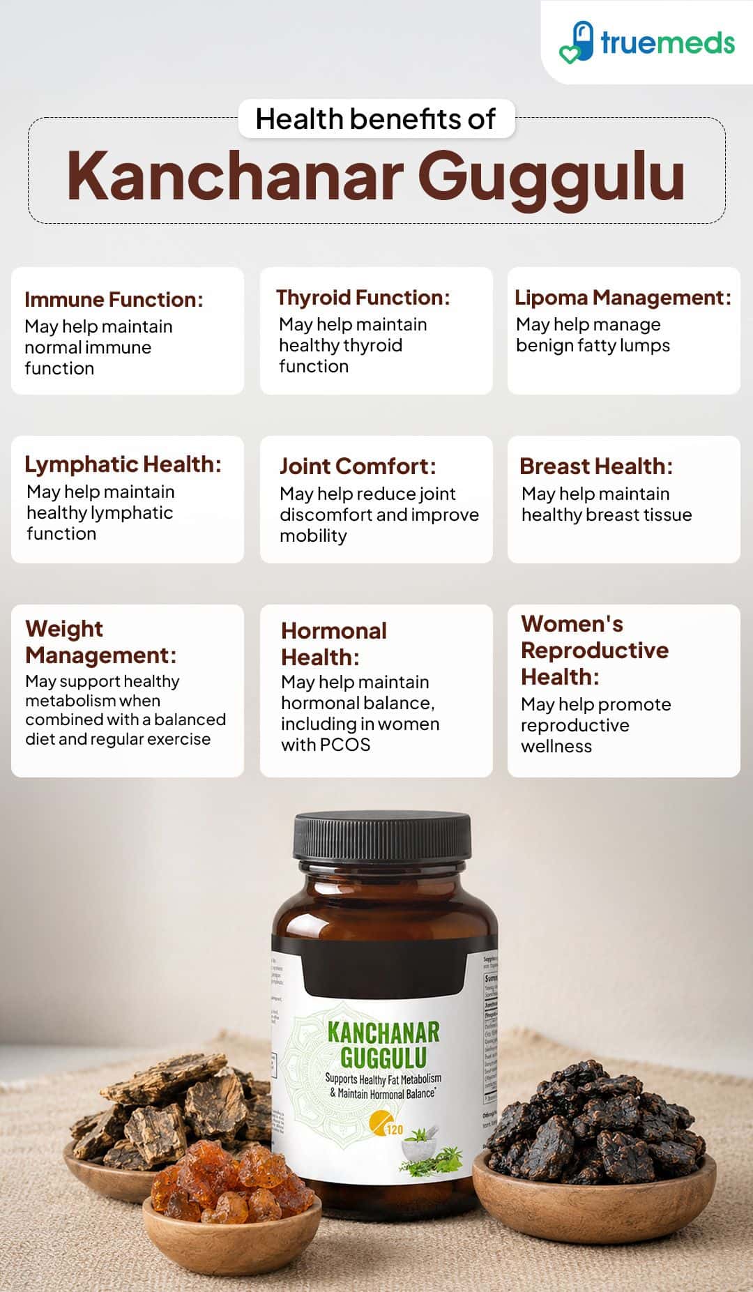 image of health benefits of kanchanar guggulu