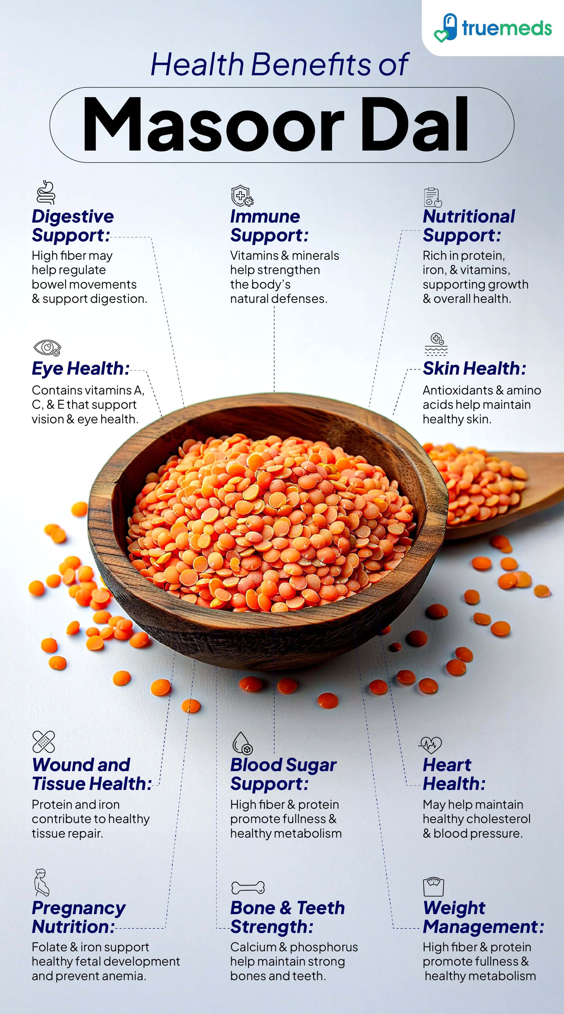 An infographic highlighting masoor dal benefits for digestion, immunity, and heart health.
