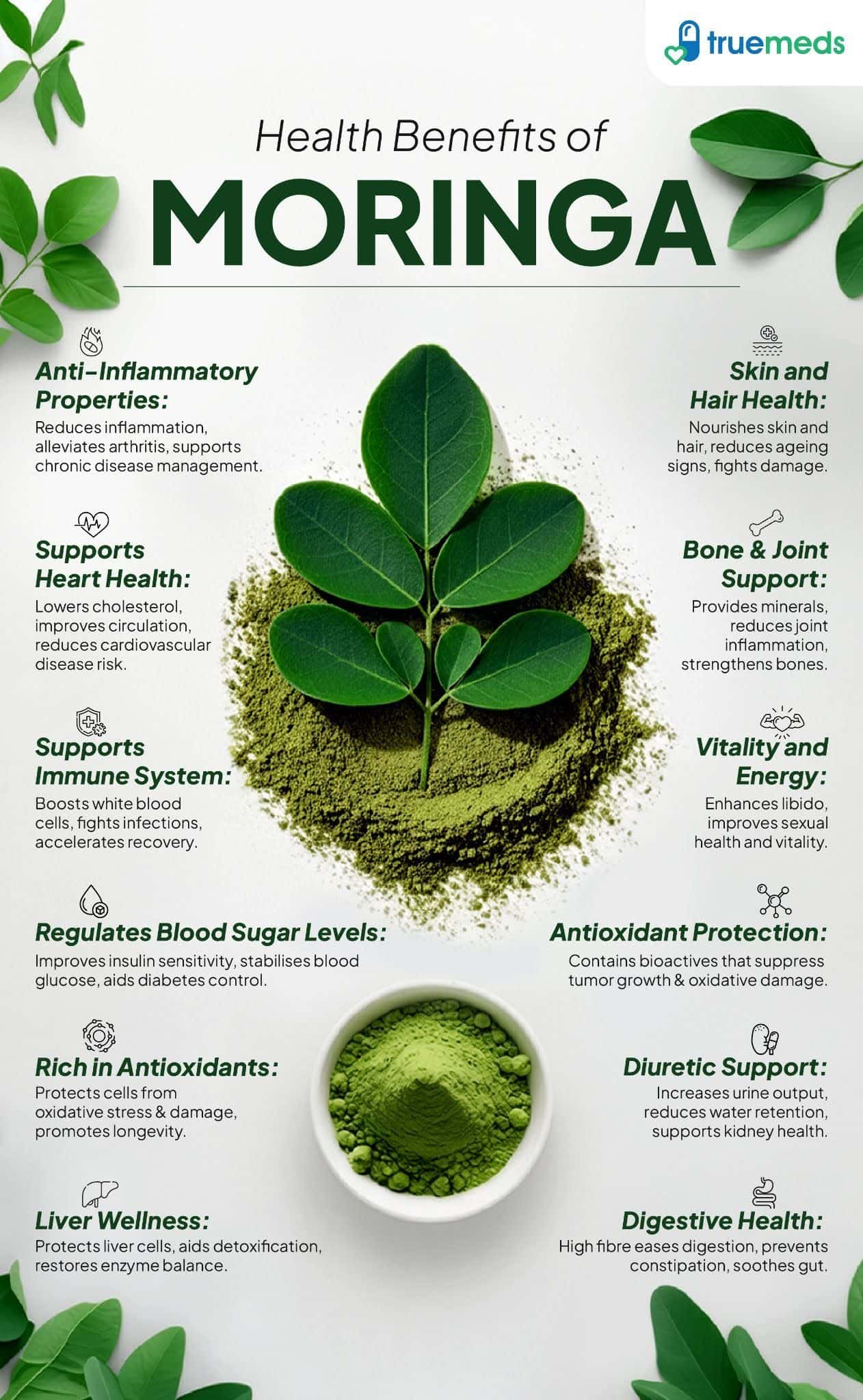 An infographic highlighting moringa benefits for immunity, digestion, heart health, skin, and energy