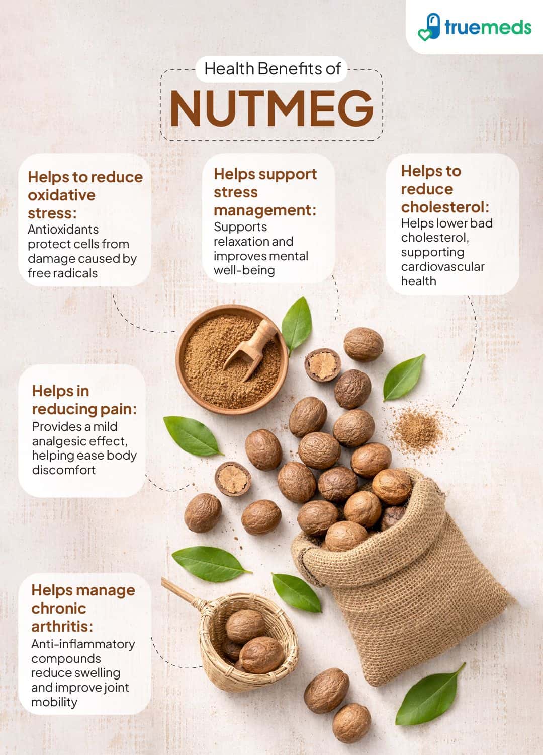 image of health benefits of nutmeg