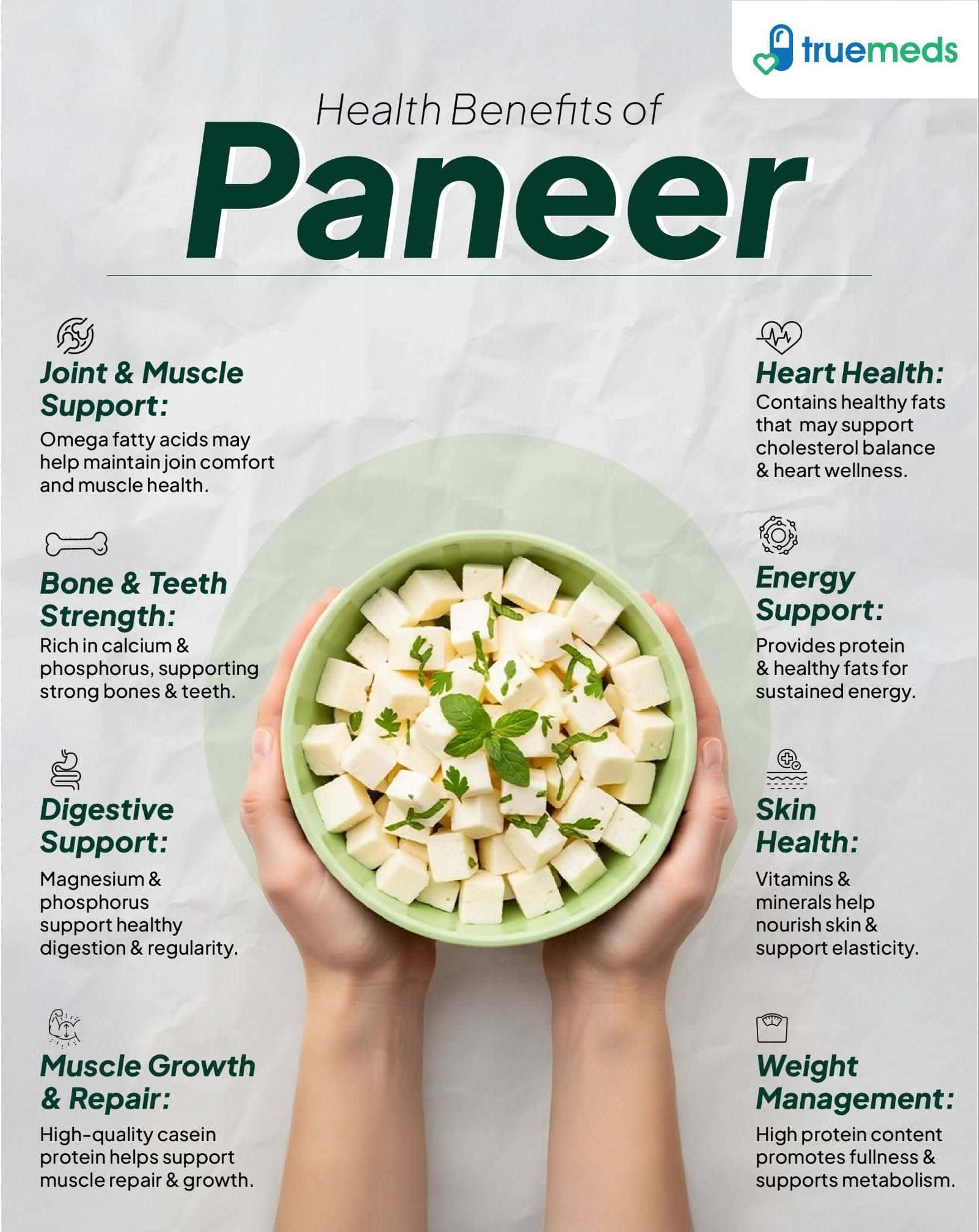 An infographic highlighting paneer benefits for bones, muscles, heart health, energy, skin, weight.!