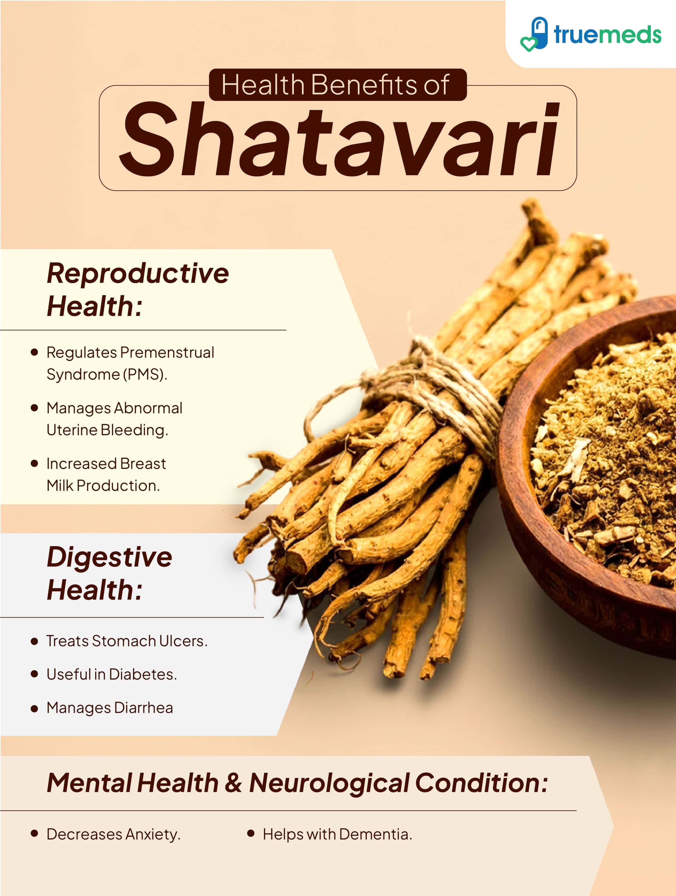 An infographic showing benefits of shatavari for reproductive health, digestion, diabetes support, anxiety relief and mental wellbeing.