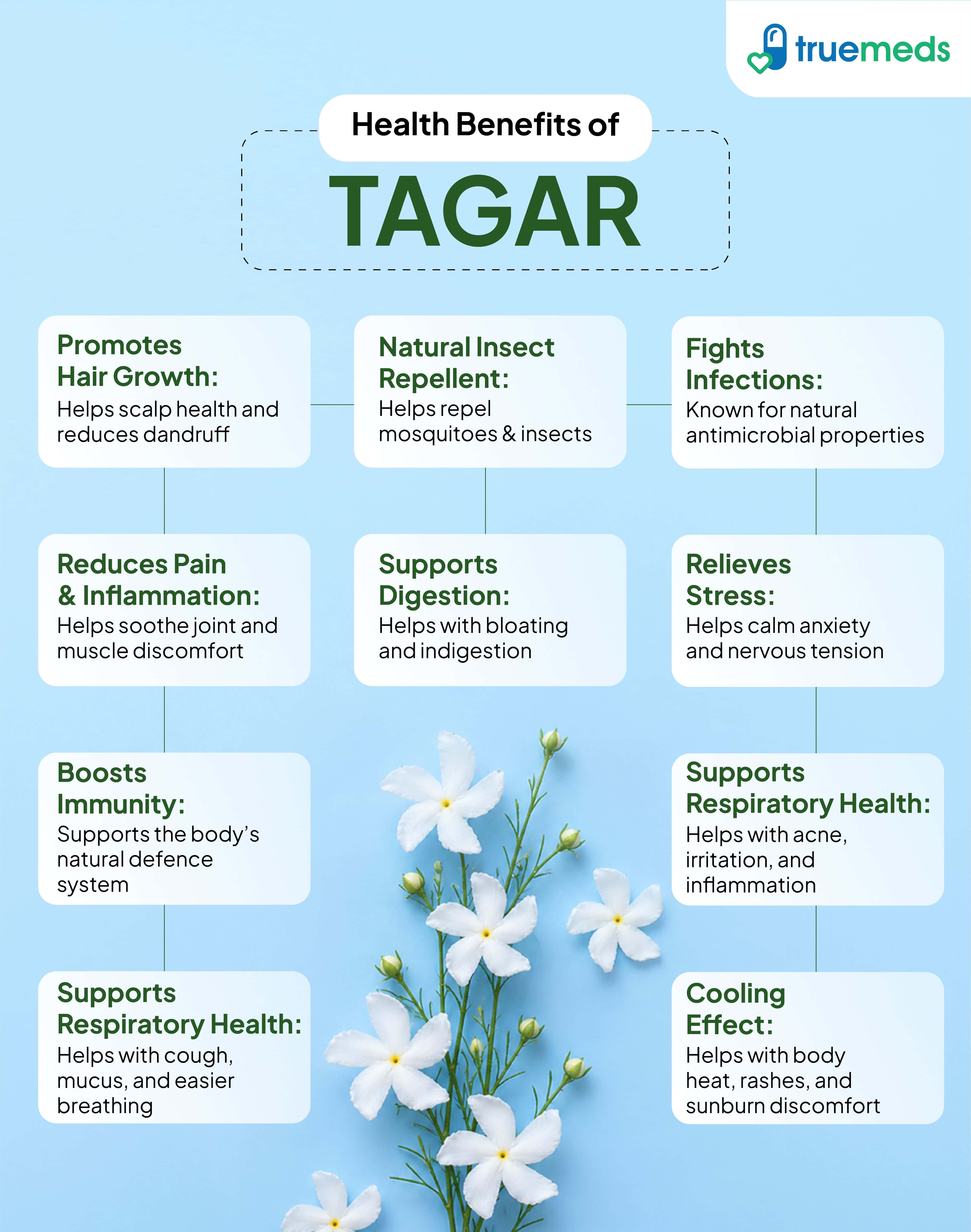 image of health benefits of tagar