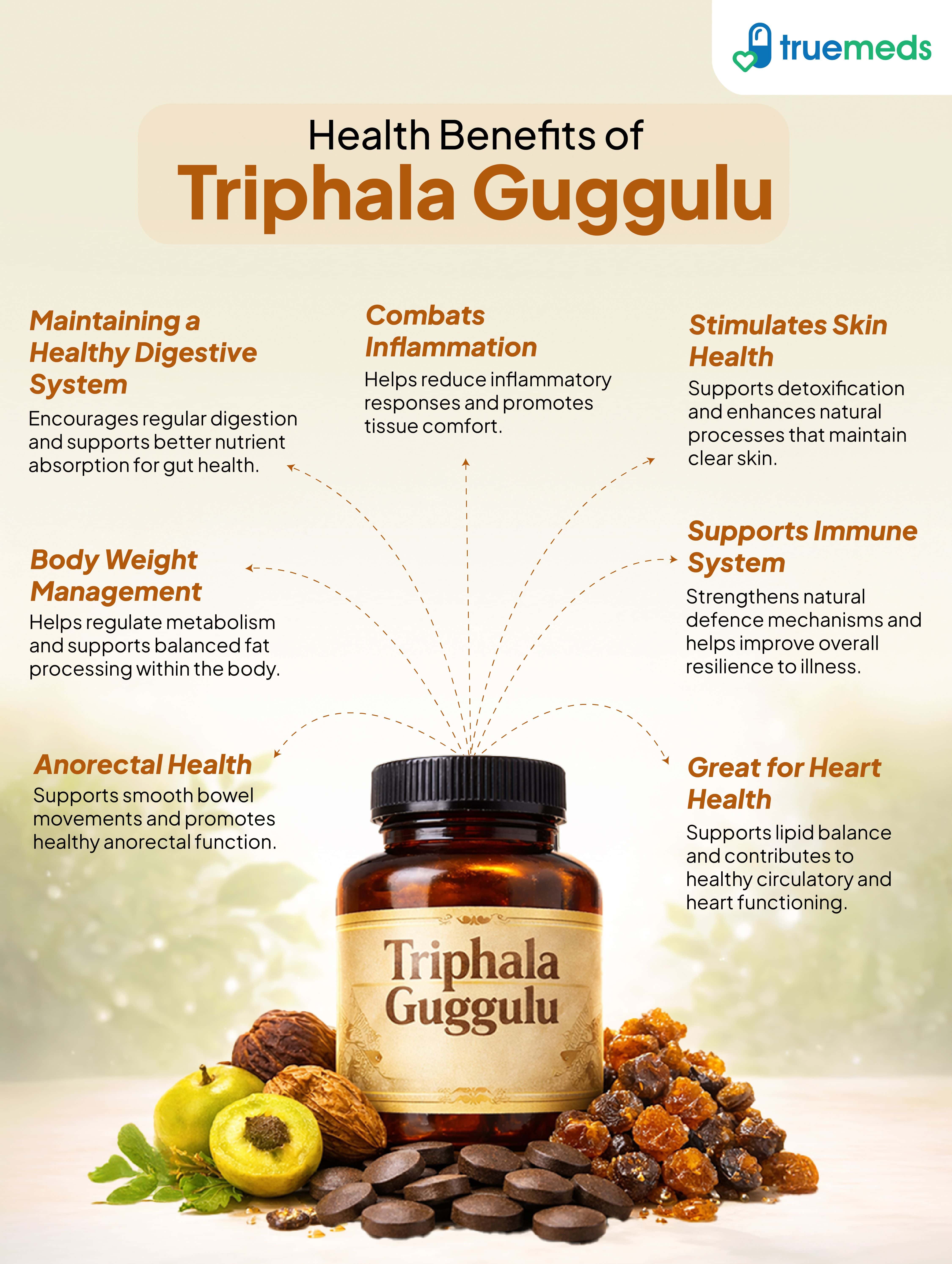 An infographic highlighting triphala guggulu benefits for digestion immunity weight and skin health