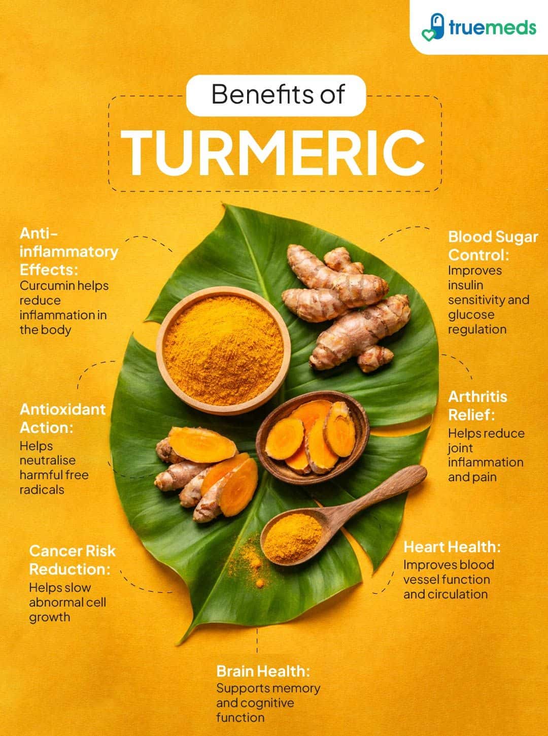 image of health benefits of turmeric