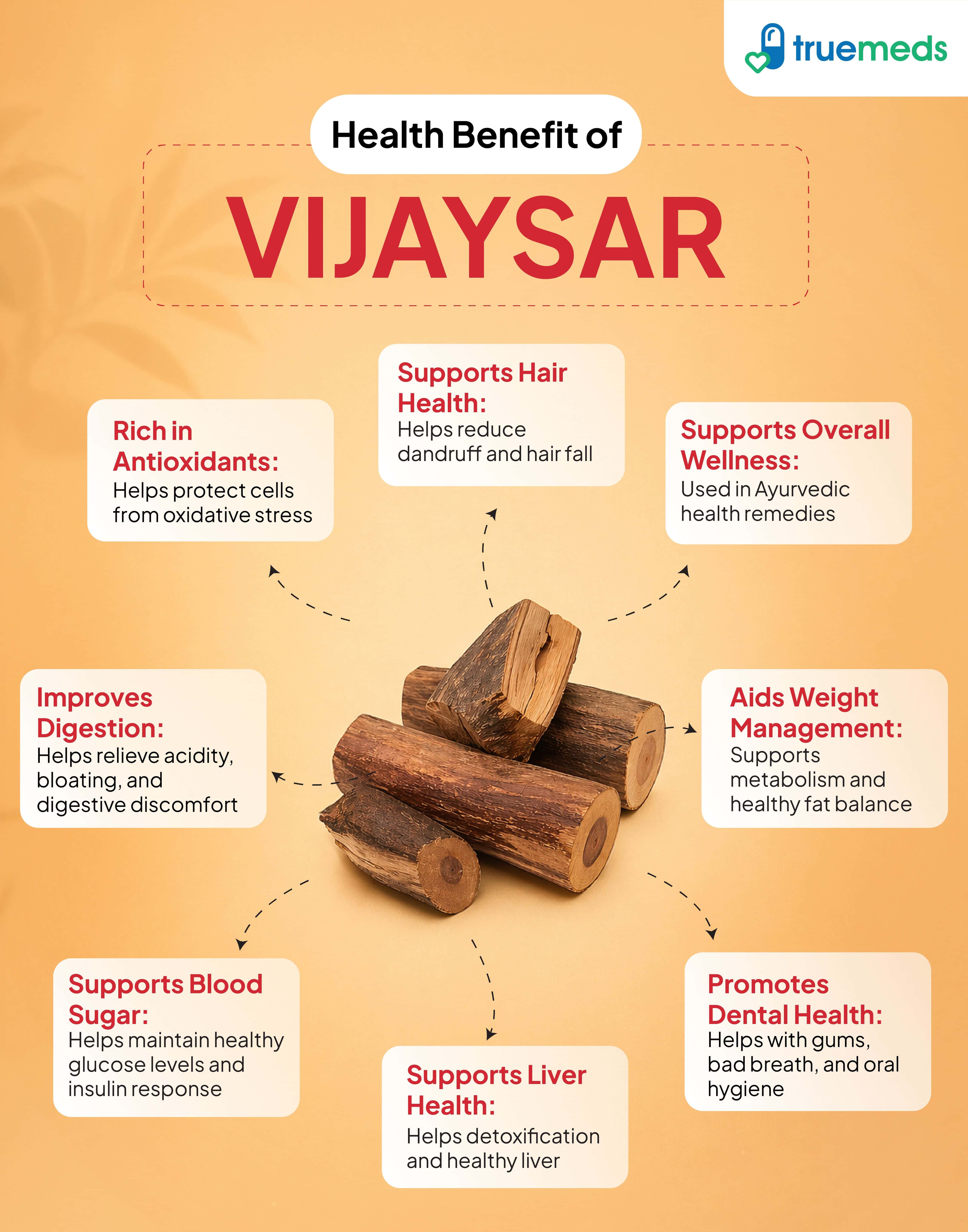 image of health benefits of vijaysar