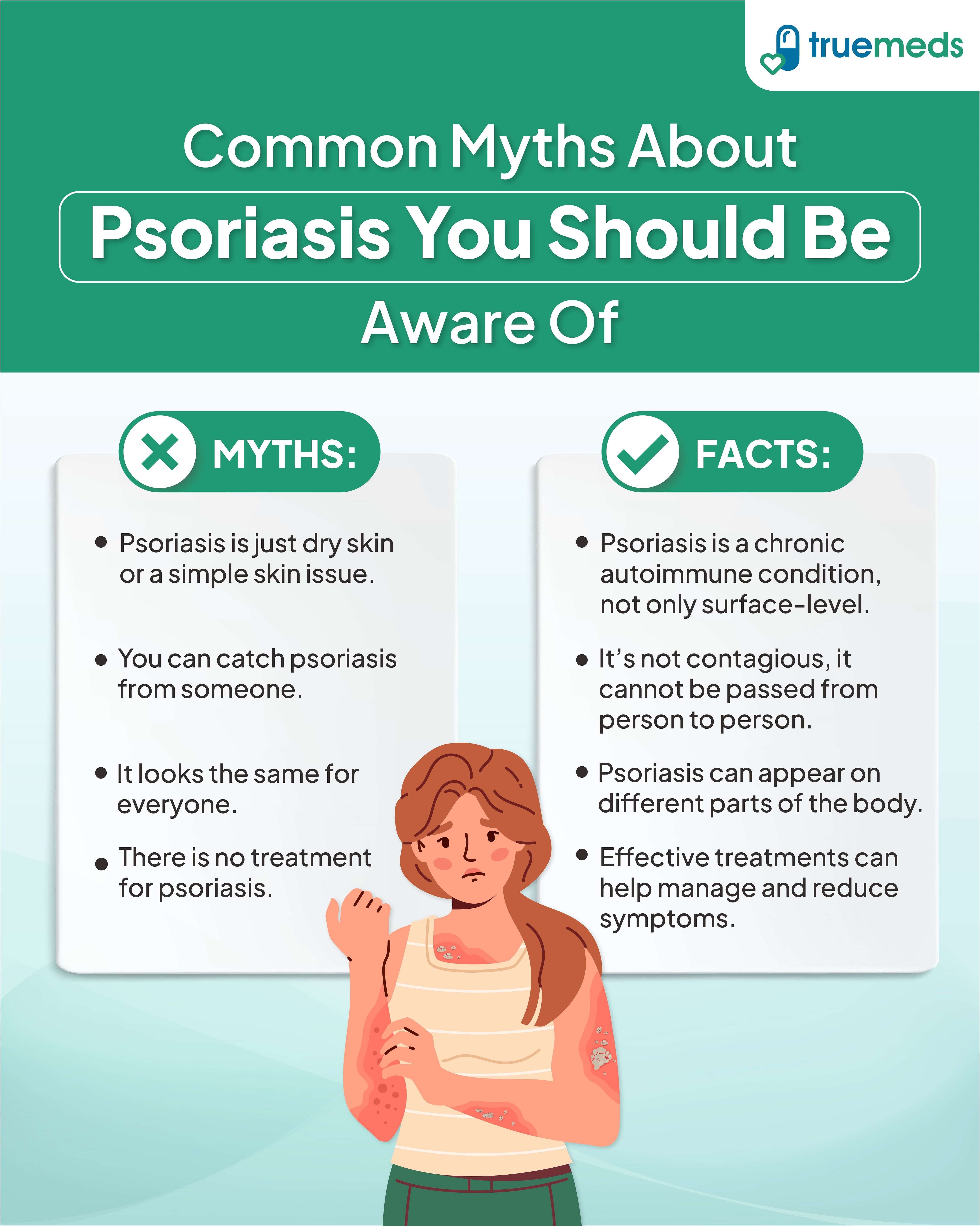 Infographic showing common myths about psoriasis and the correct facts, including myths that it's just dry skin, contagious, or untreatable, and facts explaining that it's a chronic autoimmune disease with effective treatments.