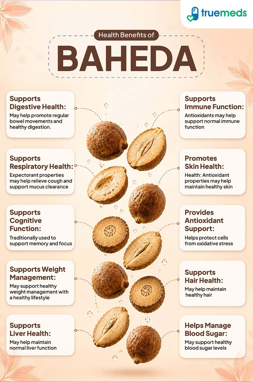 image of side effect of baheda