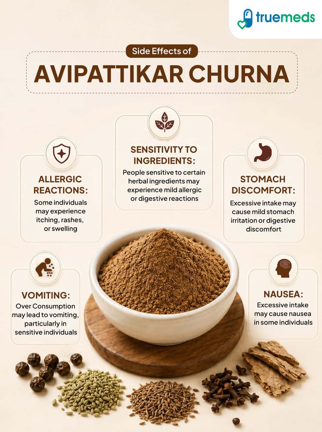 image of side effects of avipattikar churna