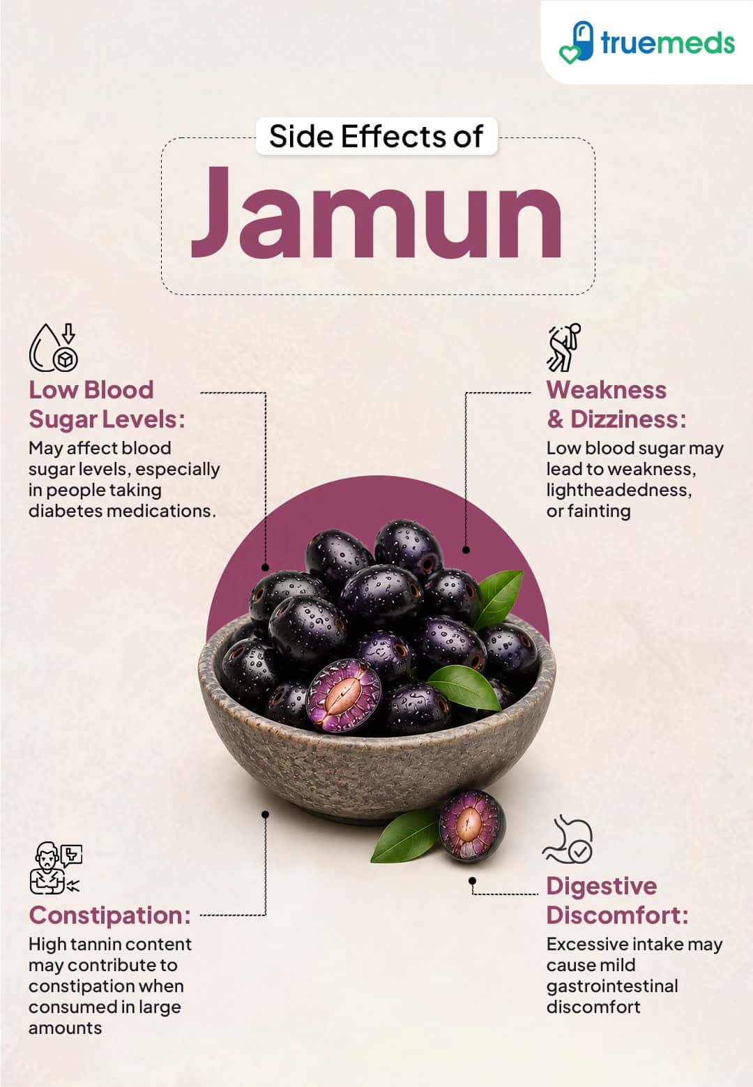 image of side effects of jamun