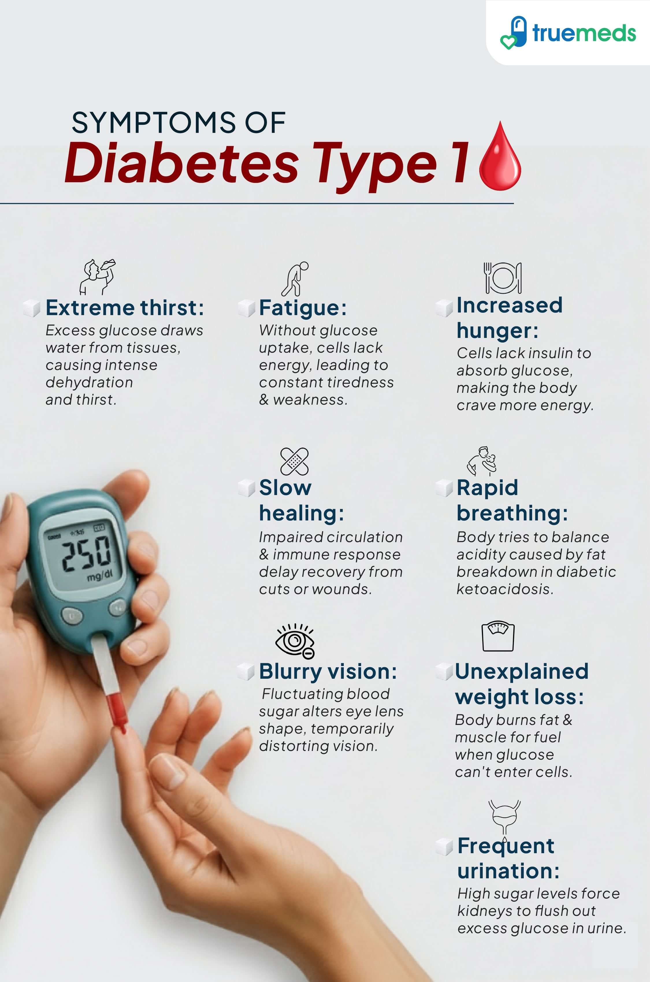 symptoms of diabetes type 1 infogrraphic