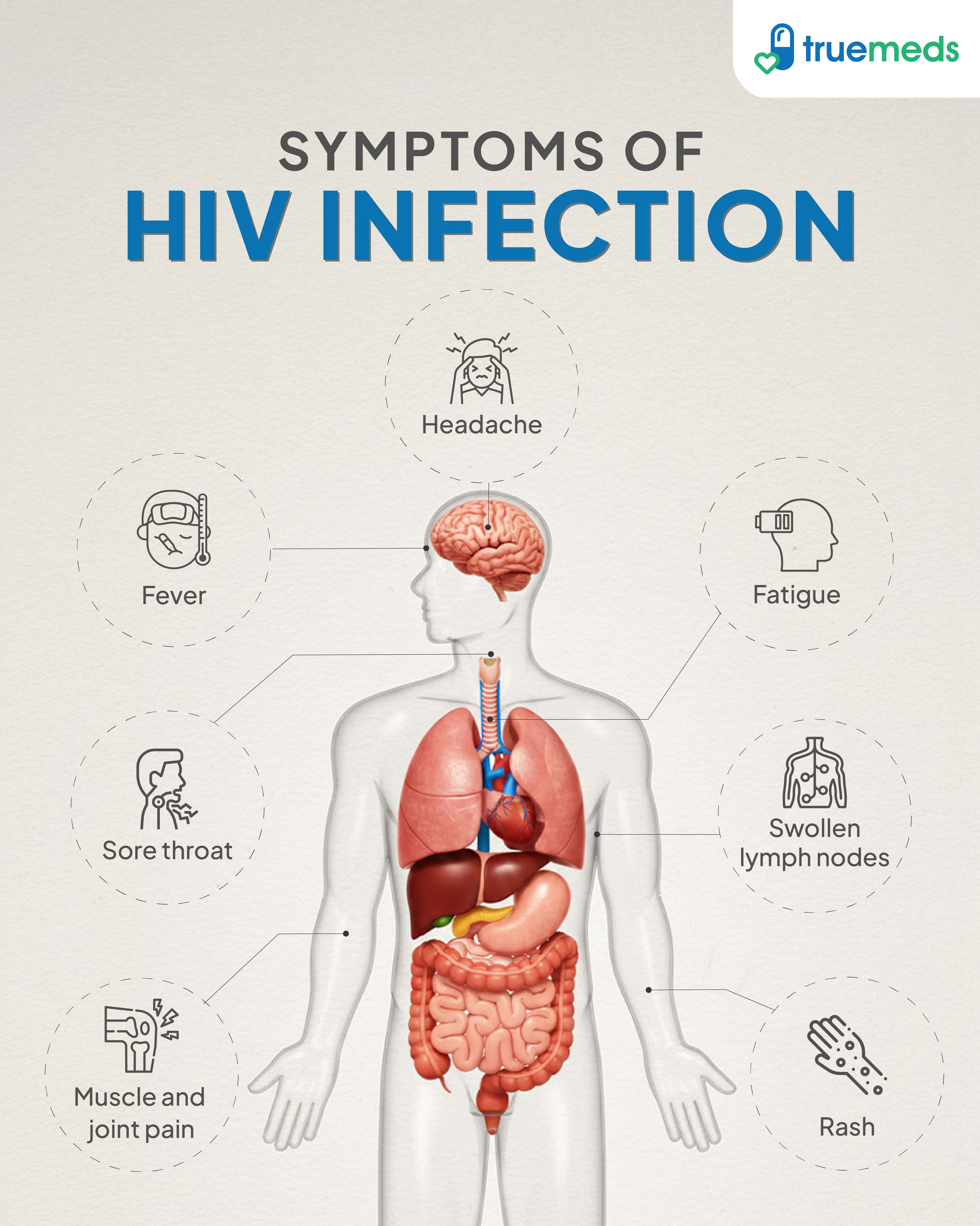 symptoms of hiv infection infographic