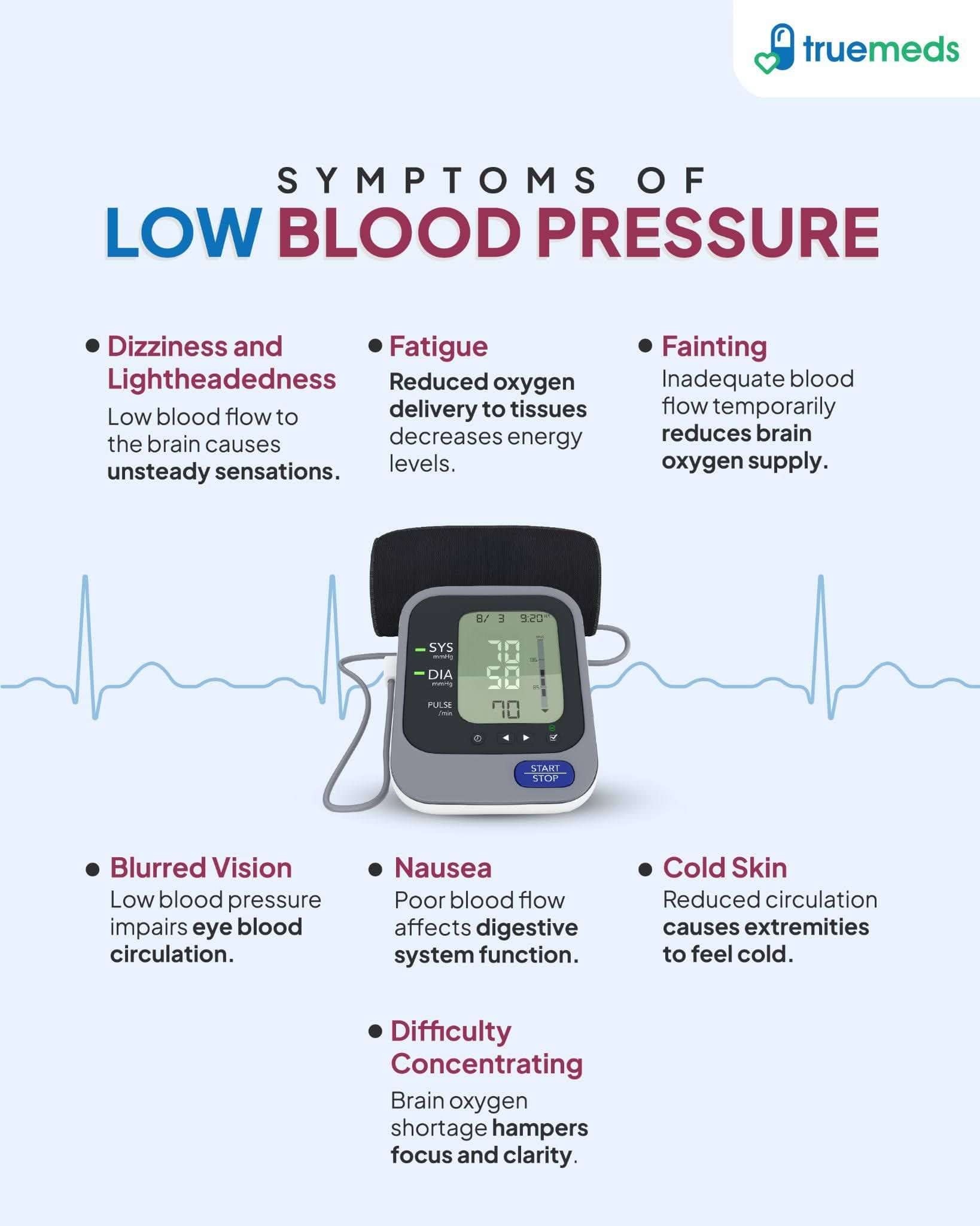 symptoms of low blood pressure infographic