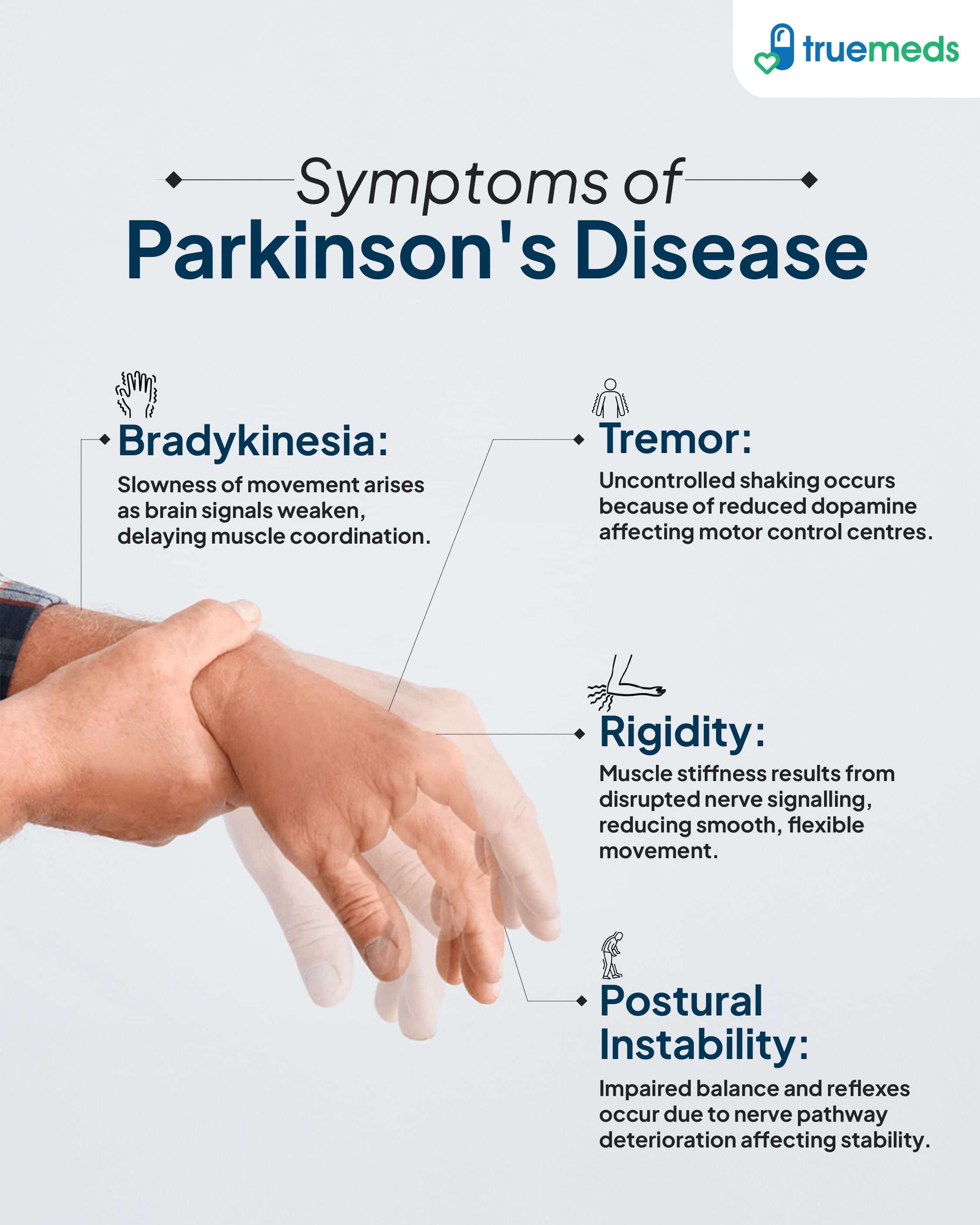 Symptoms of Parkinson's Disease Infographic