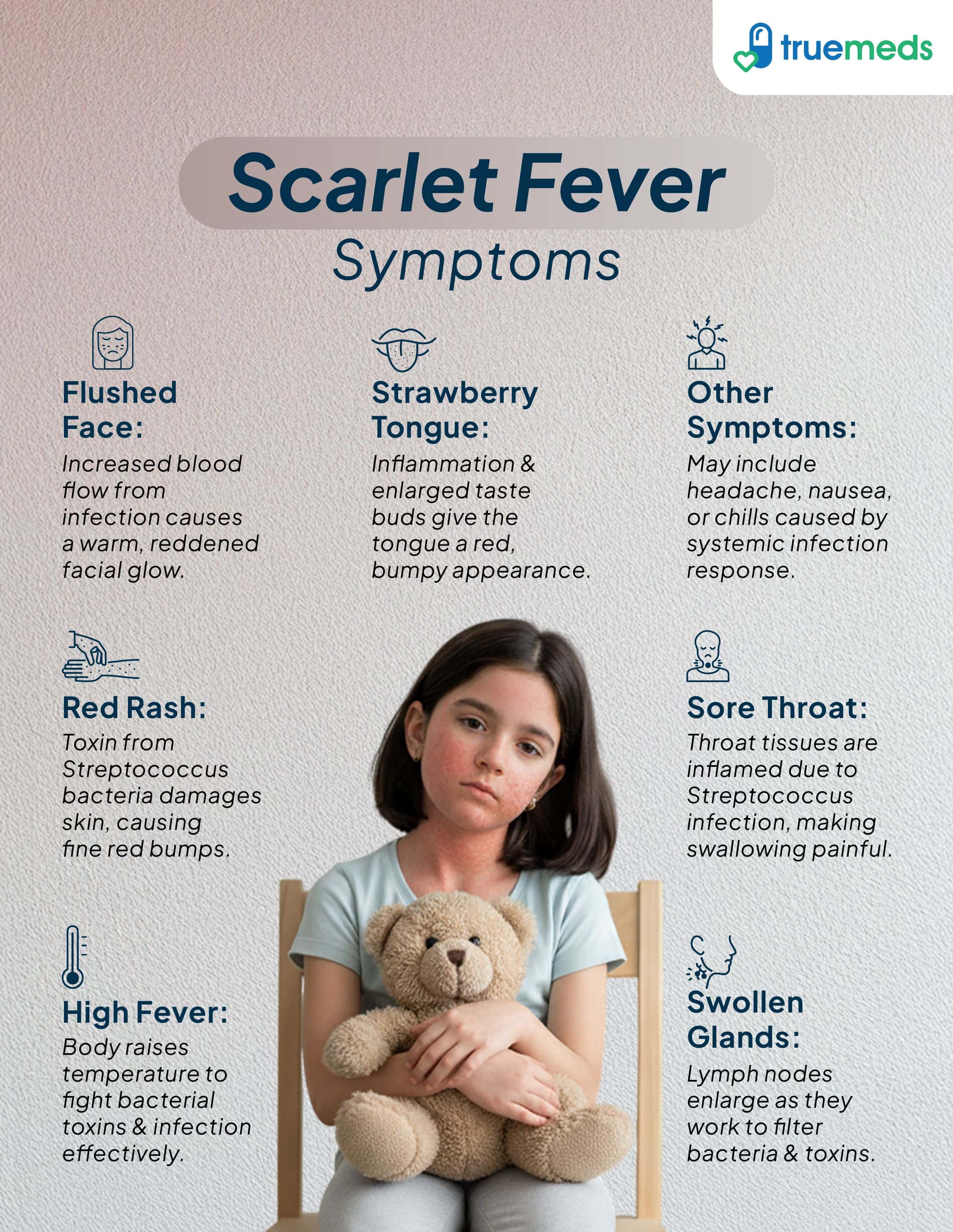 symptoms of scarlet fever infographic