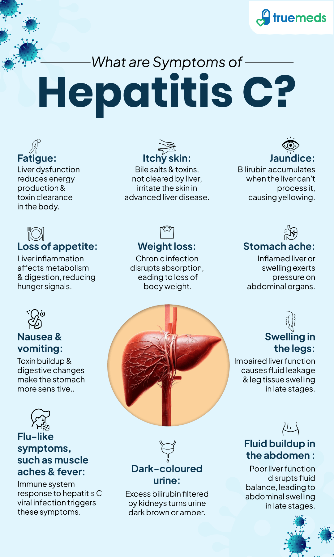 what are symptoms of hepatits infographic