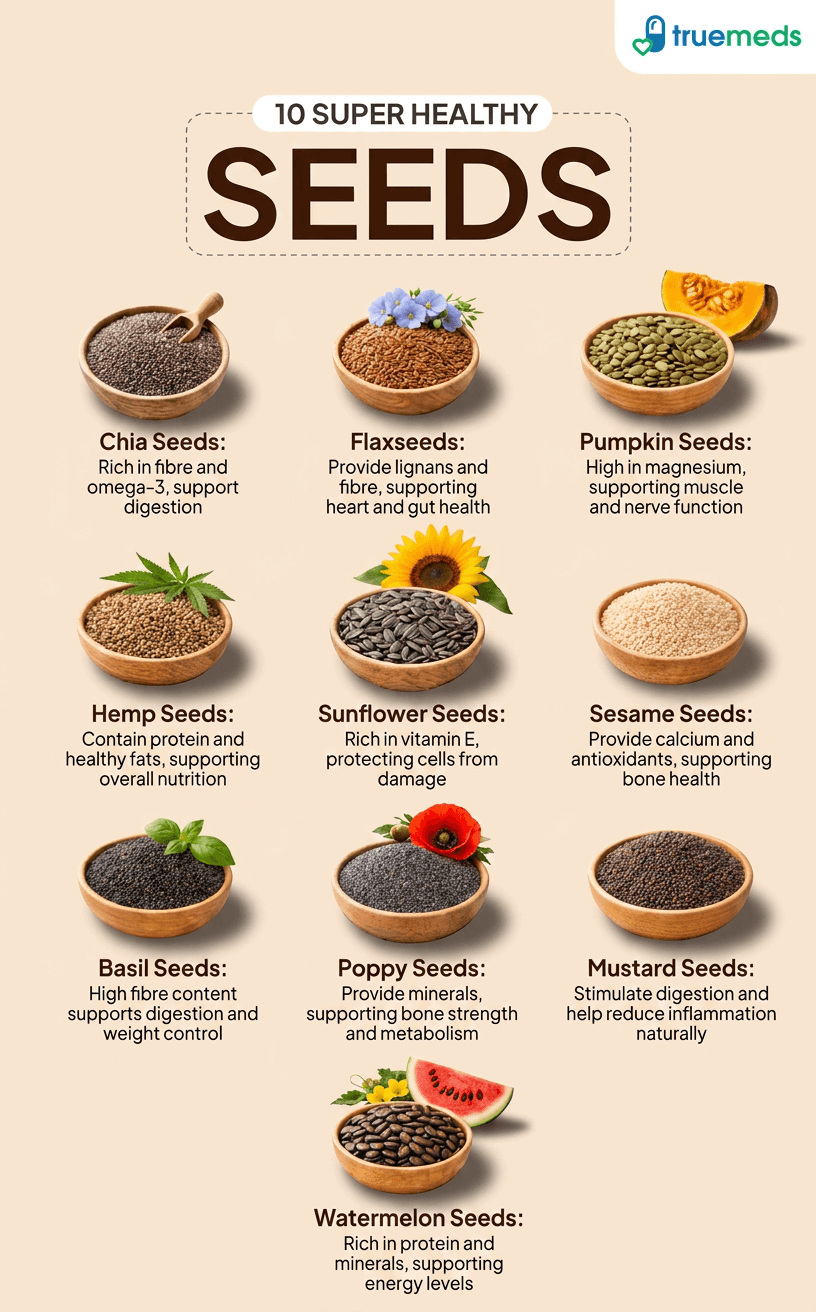 10 super seeds.png