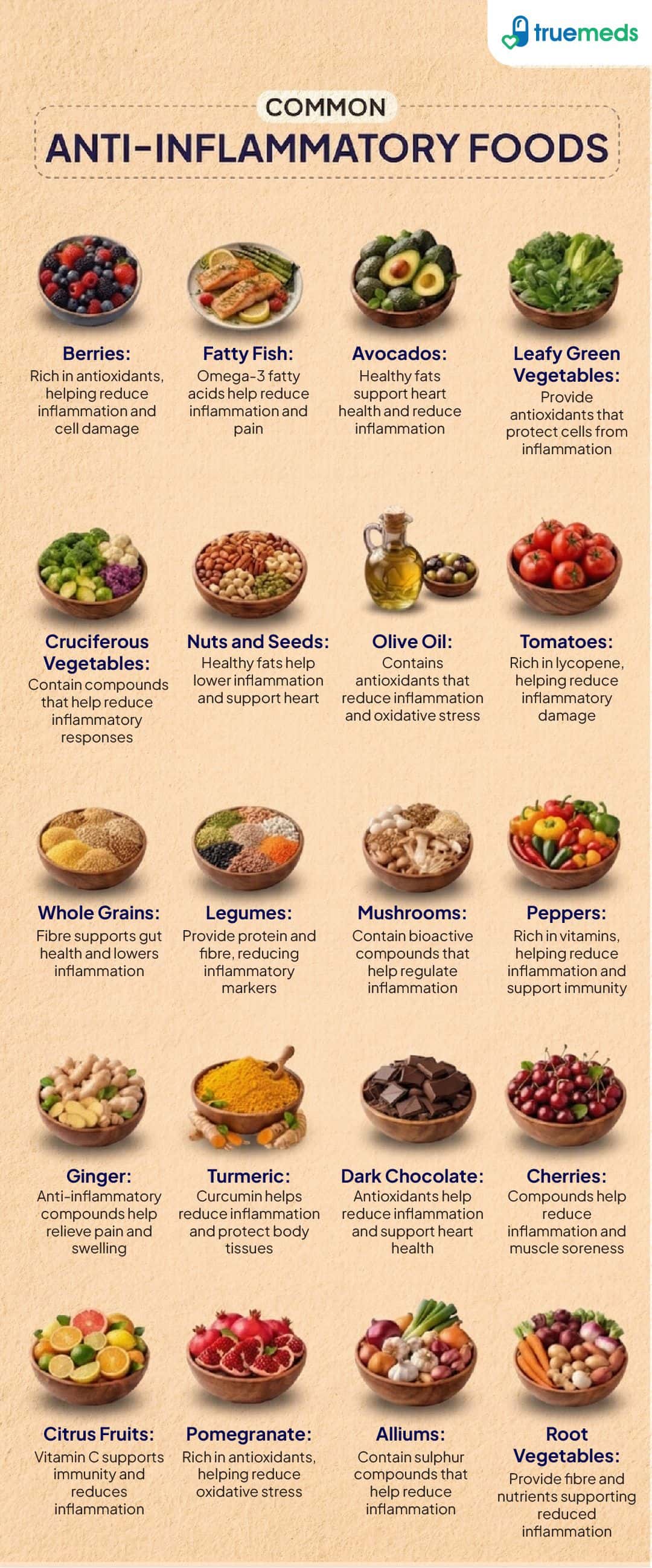 image of 20 anti inflammatory foods