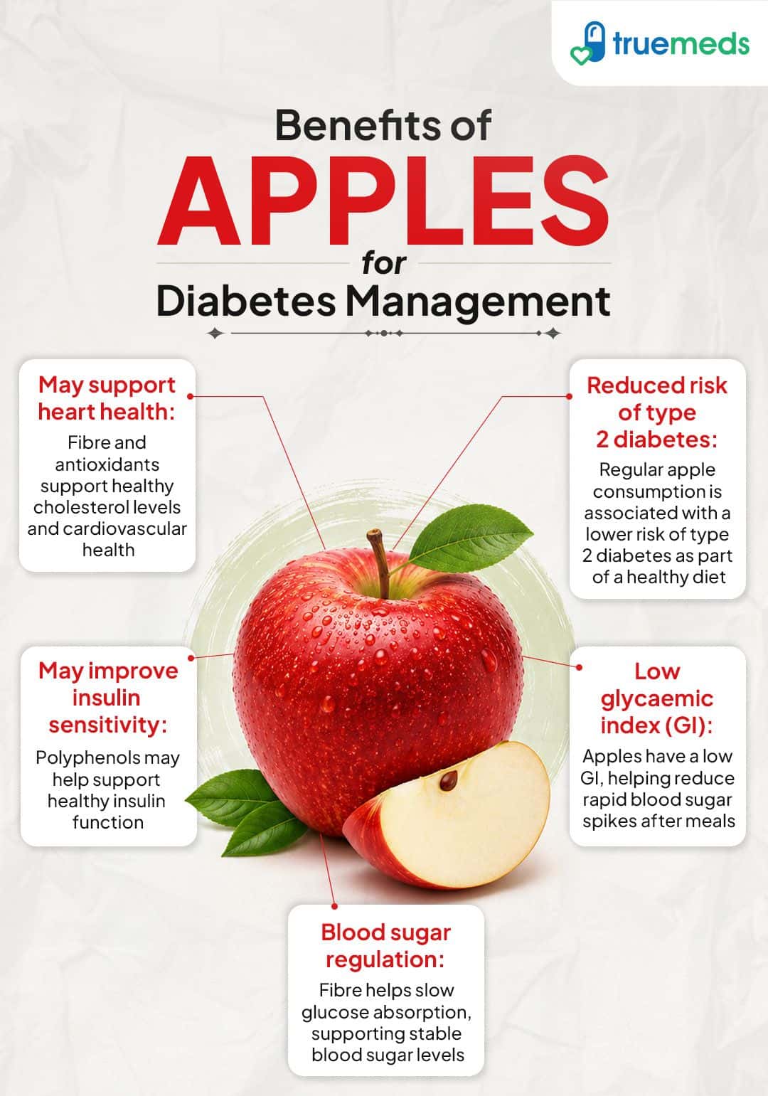 Benefits of apples for diabetes management including blood sugar control low glycaemic index and insulin sensitivity.