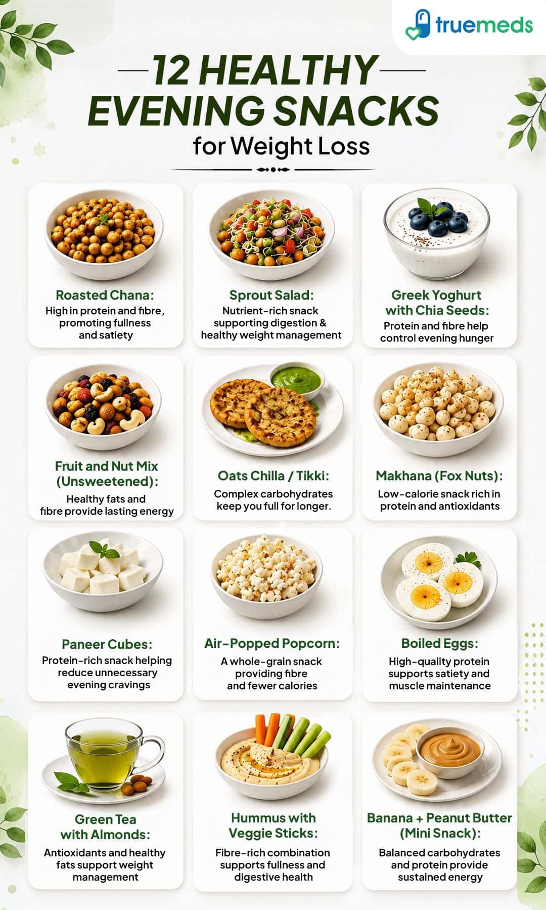 12 healthy evening snacks for weight loss including roasted chana sprouts makhana paneer eggs and Greek yoghurt
