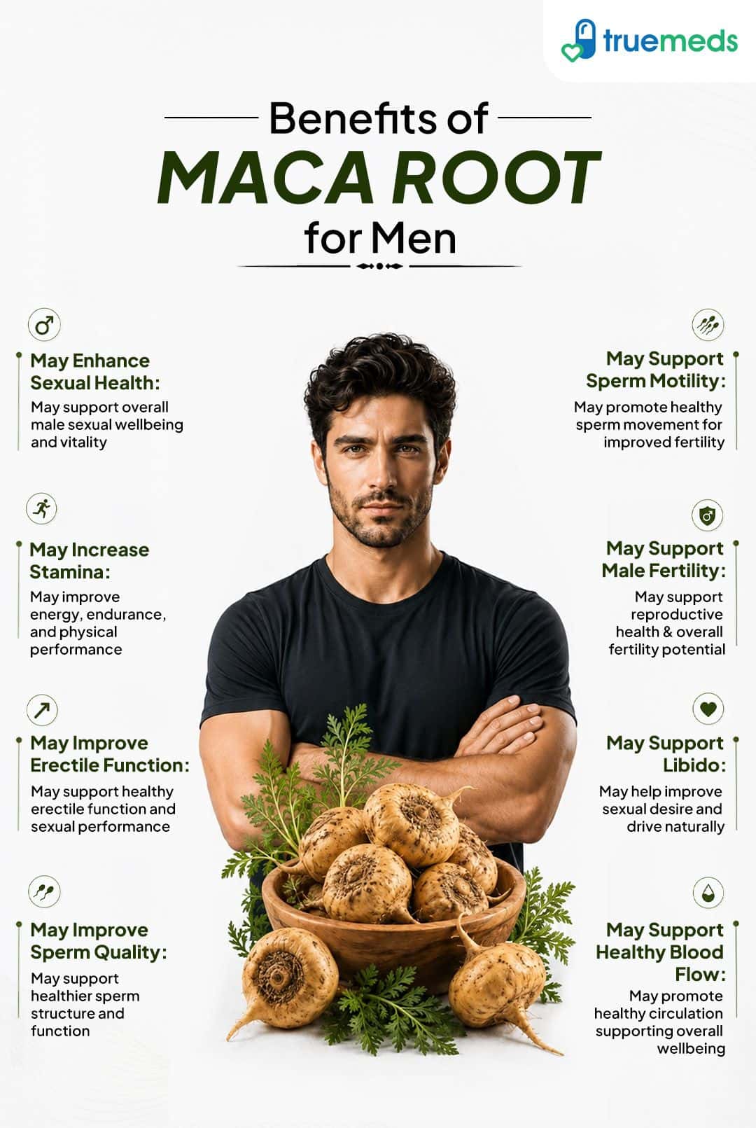 Benefits of maca root for men including sexual health, stamina, fertility, libido, sperm quality and healthy blood flow