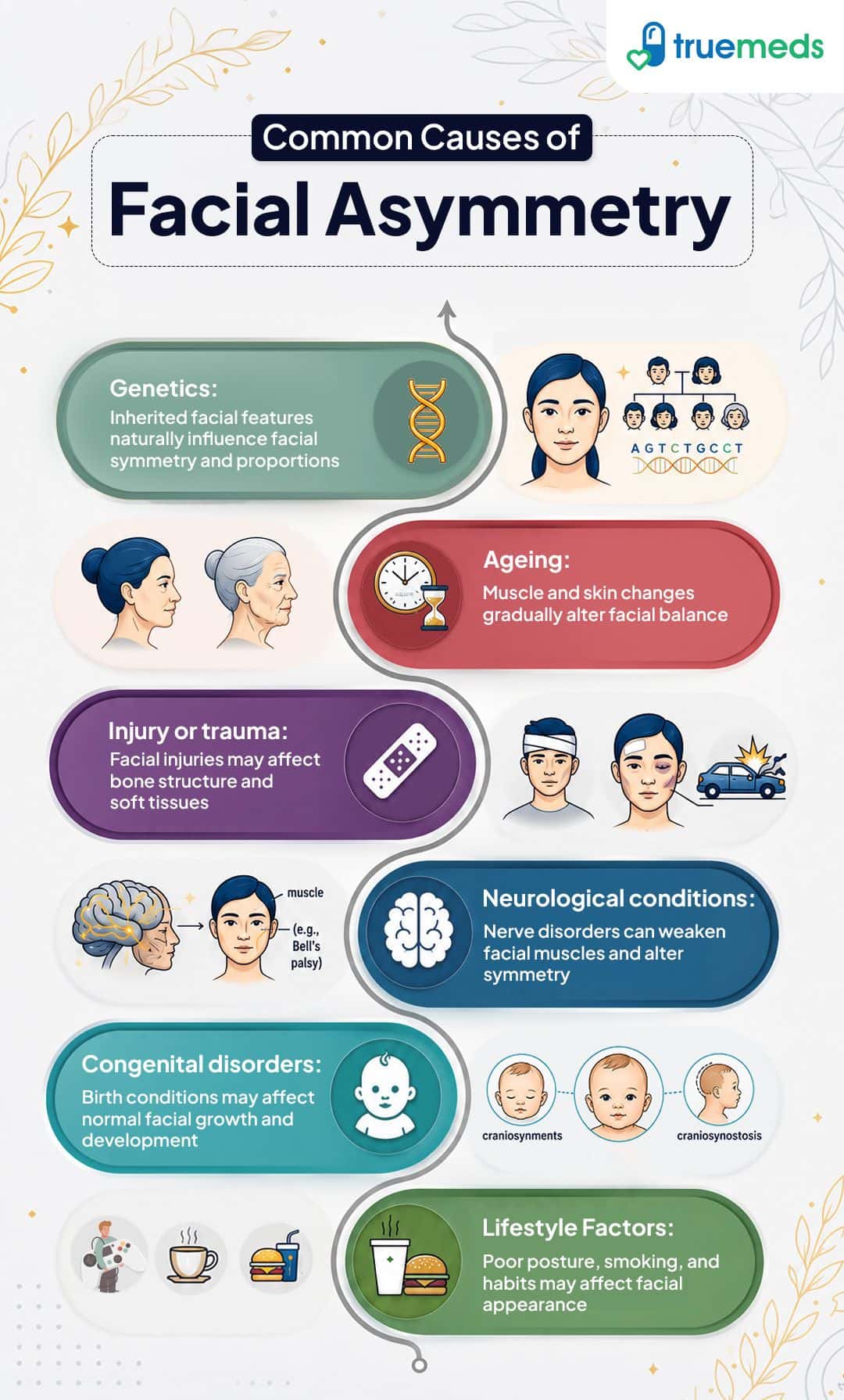 causes of facial asymmetry.jpg