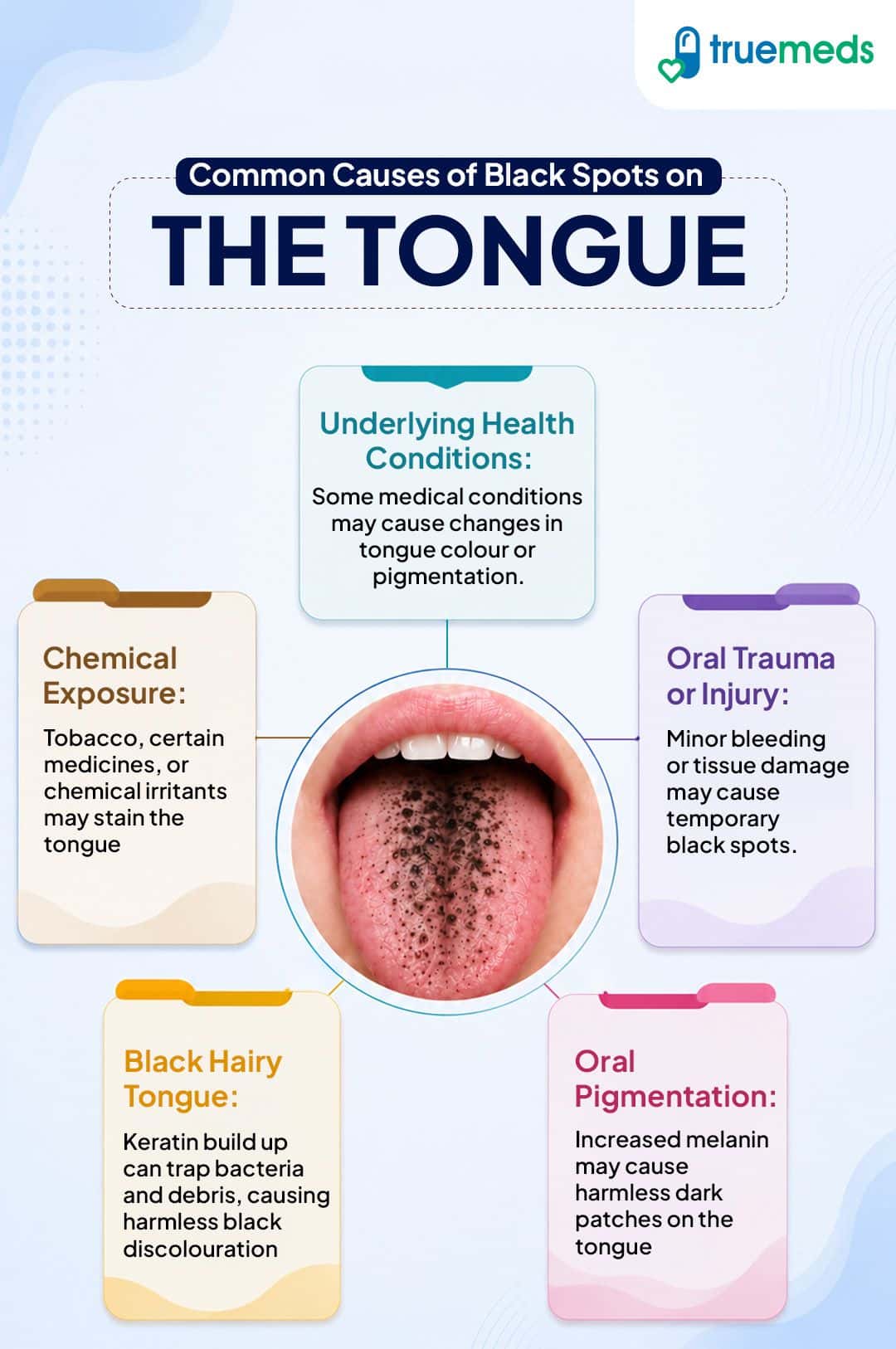 Common causes of black spots on the tongue including oral pigmentation black hairy tongue injury chemical exposure and underlying health conditions