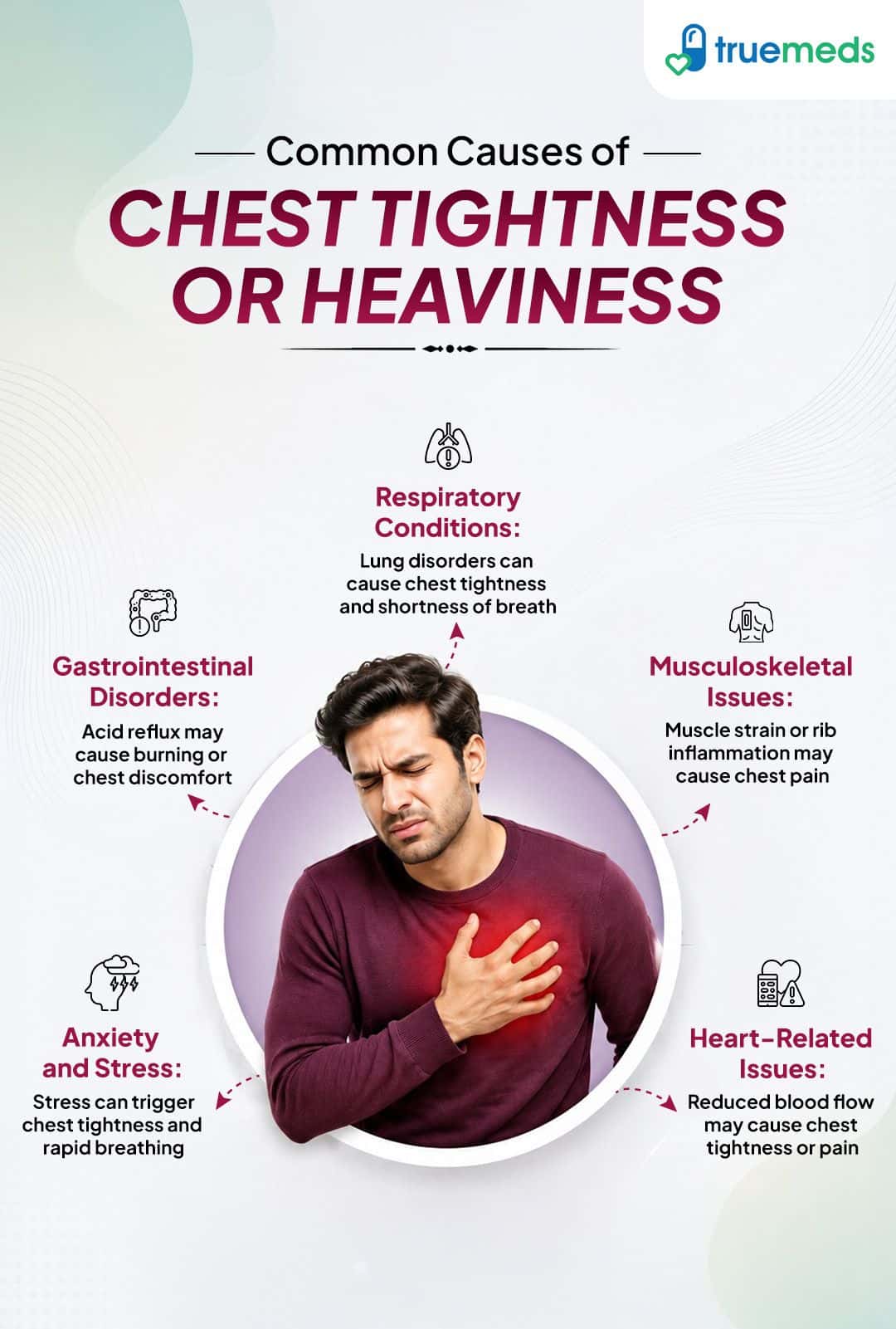 Common causes of chest tightness or heaviness including heart issues respiratory conditions acid reflux muscle strain anxiety and stress