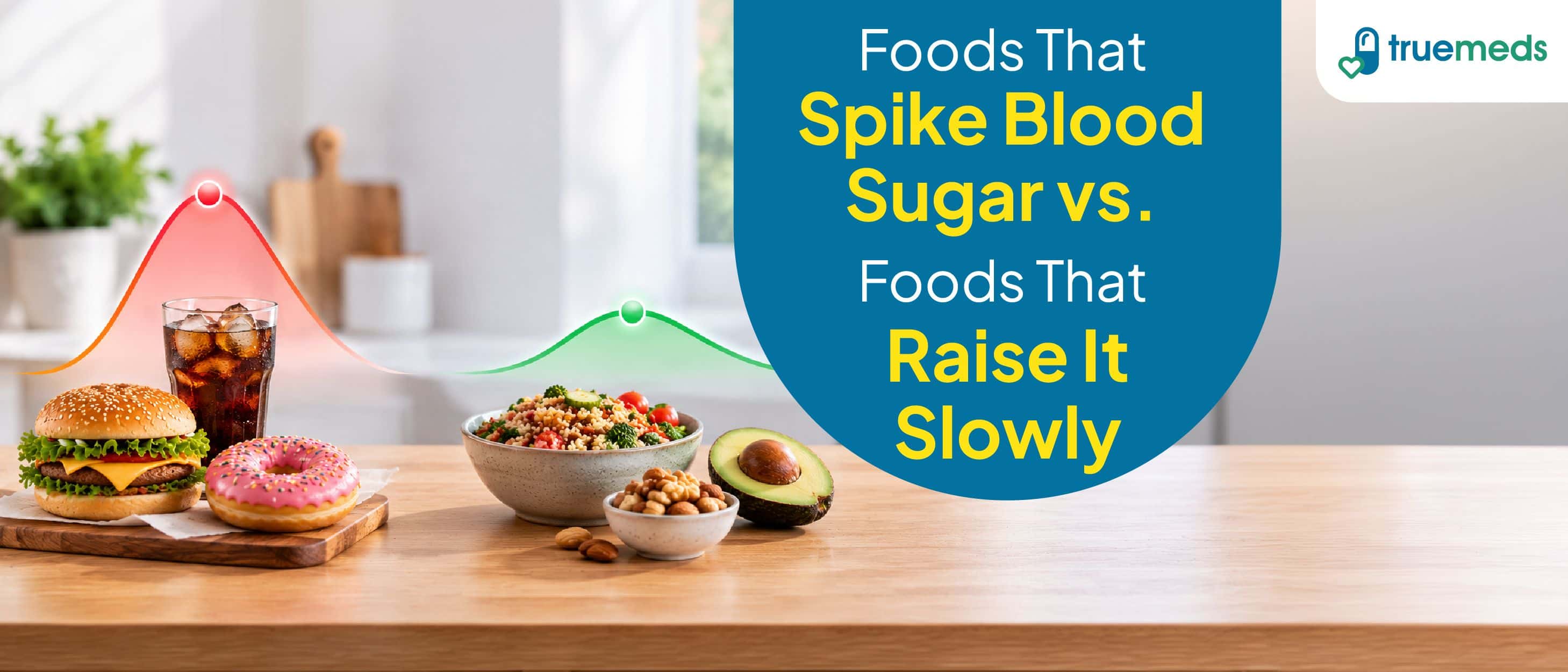 Foods That Spike Blood Sugar vs. Foods That Raise It Slowly: A Complete Guide