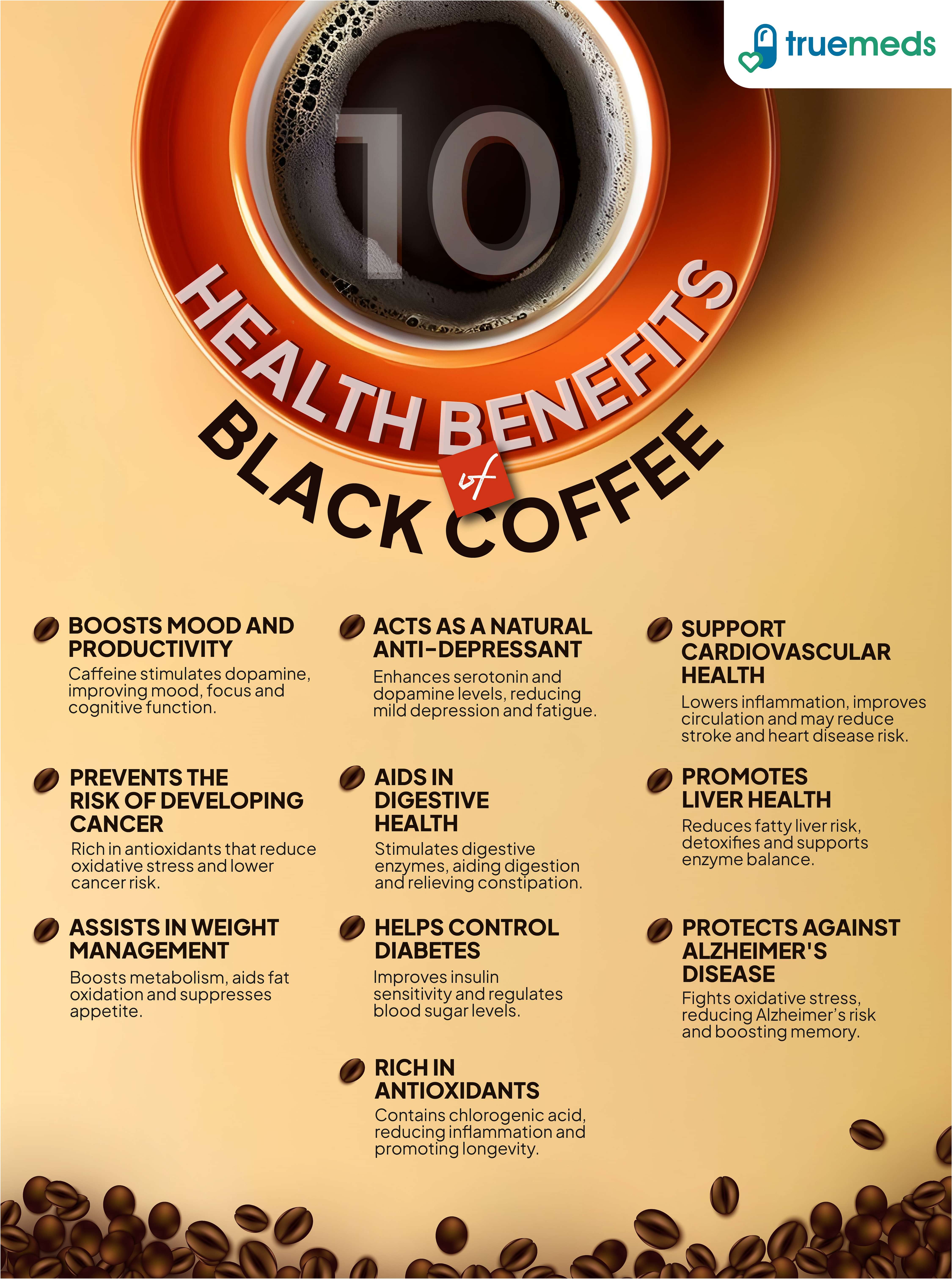 Health Benefits of Black Coffee Infographic