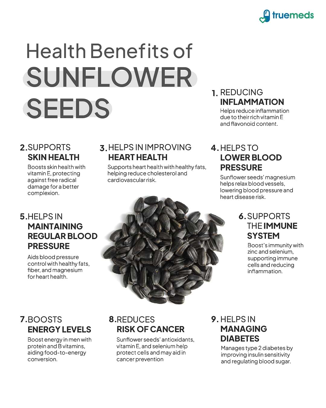 Health Benefits of Sunflower Seeds infographic