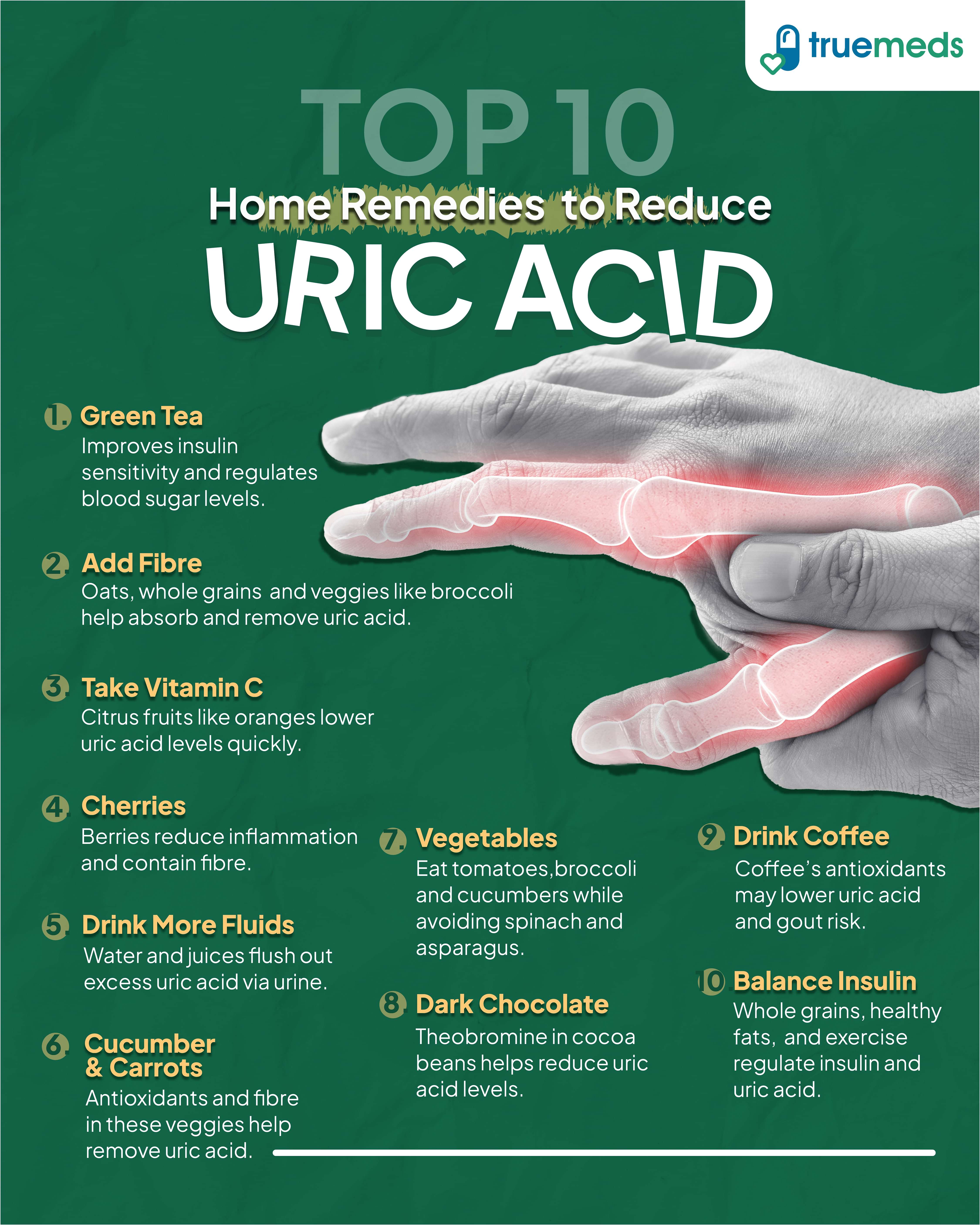 top ten home remedies to reduce uric acid